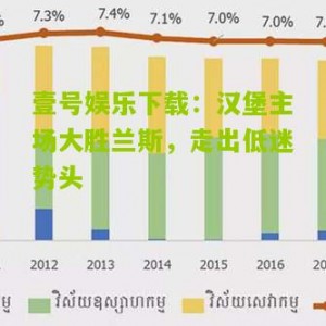 壹号娱乐下载：汉堡主场大胜兰斯，走出低迷势头