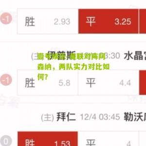 壹号娱乐-曼联对阵阿森纳，两队实力对比如何？