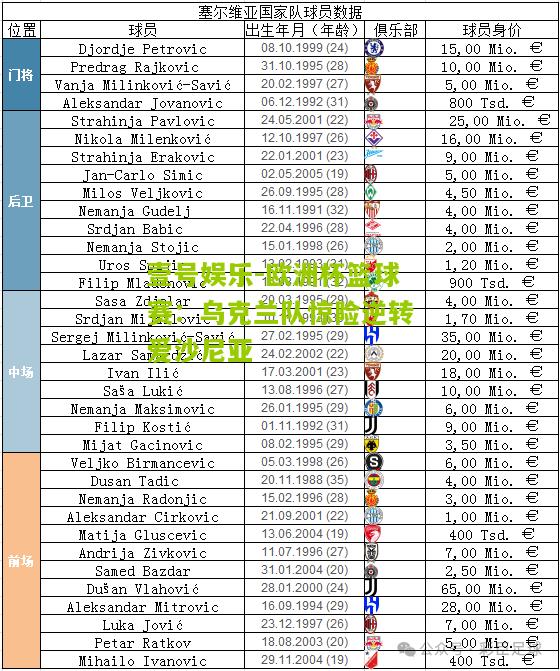 欧洲杯篮球赛：乌克兰队惊险逆转爱沙尼亚